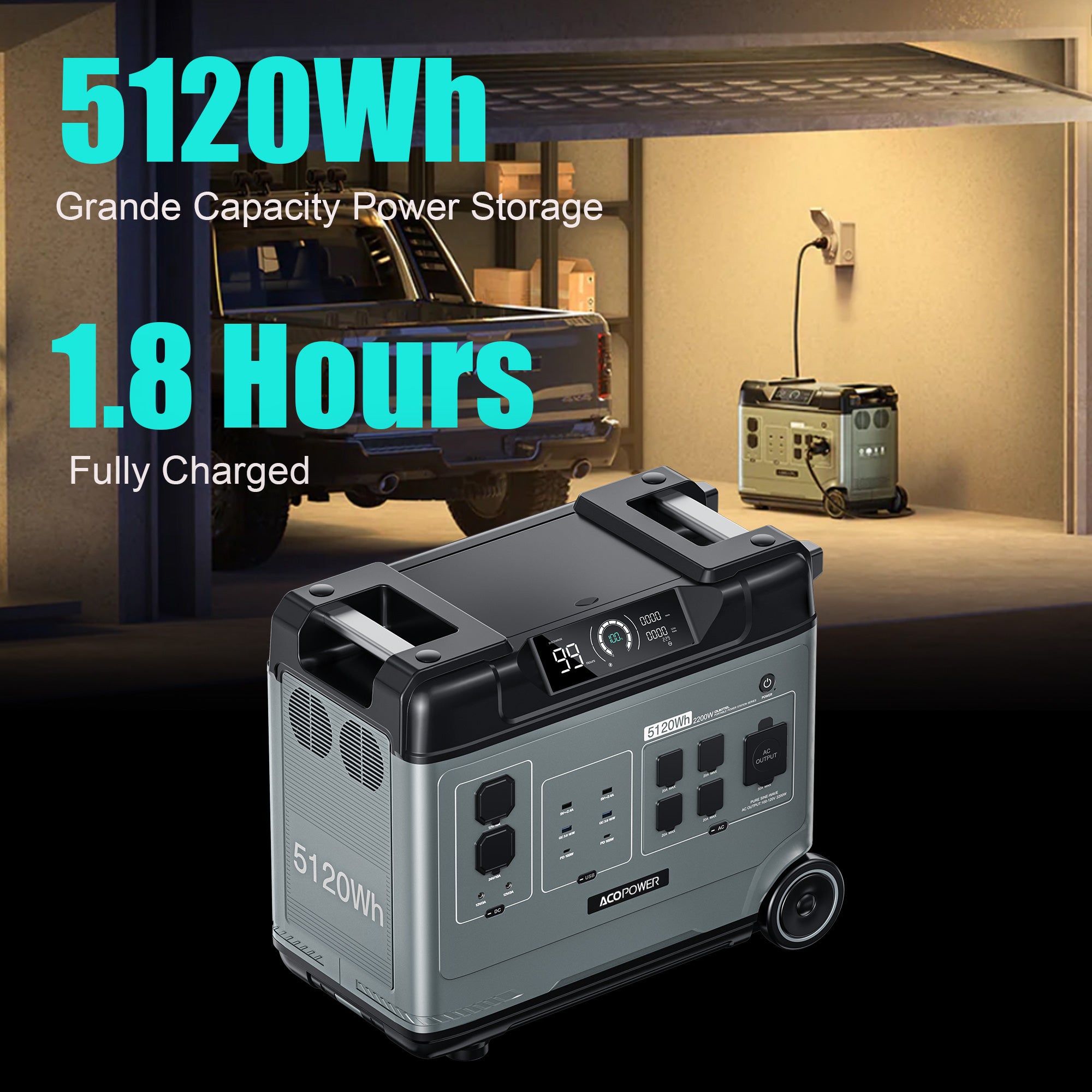 P5000 Portable Power Station 5120Wh/2200W